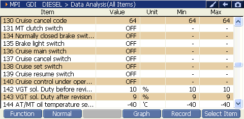 2000 RPM preview